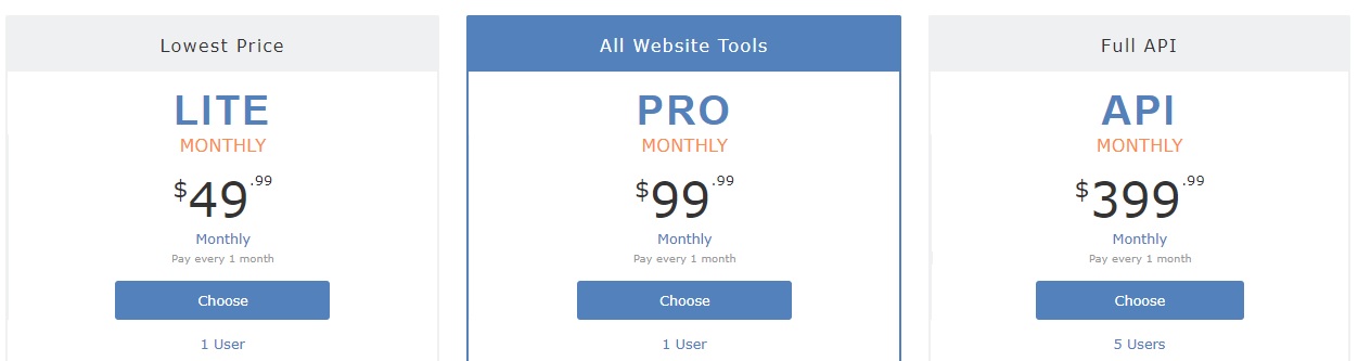 A screenshot of majestic pricing