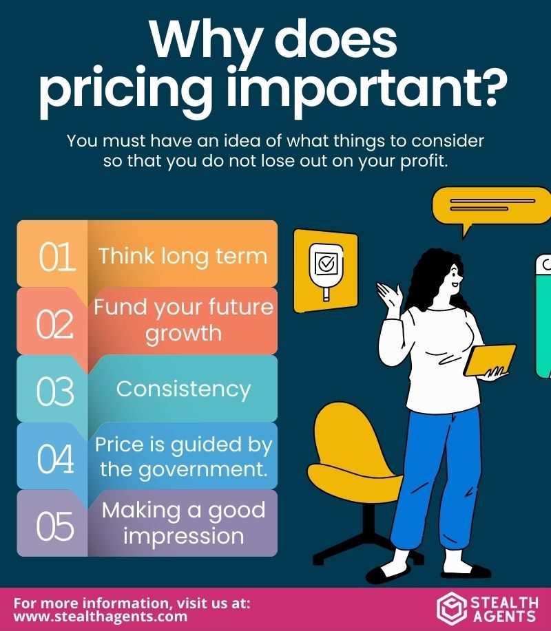 Why does pricing important? 