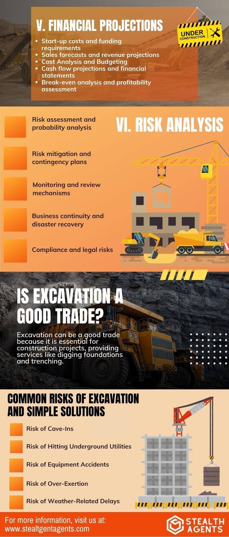 excavation plans