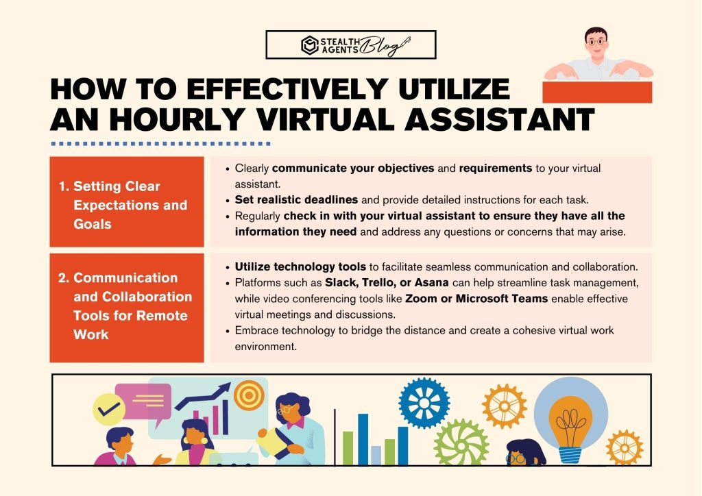 How to Effectively Utilize an Hourly Virtual Assistant