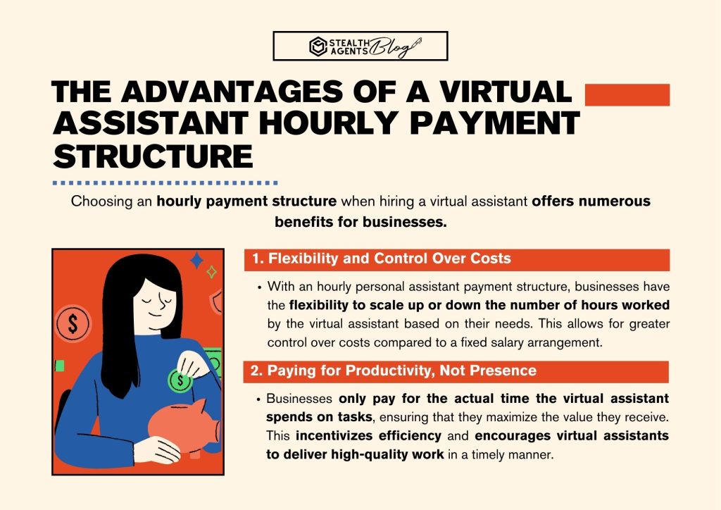 The Advantages of a Virtual Assistant Hourly Payment Structure