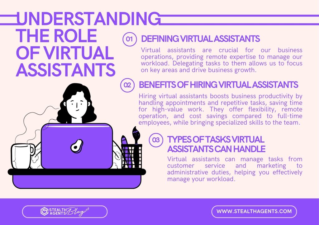 Understanding the role of virtual assistants