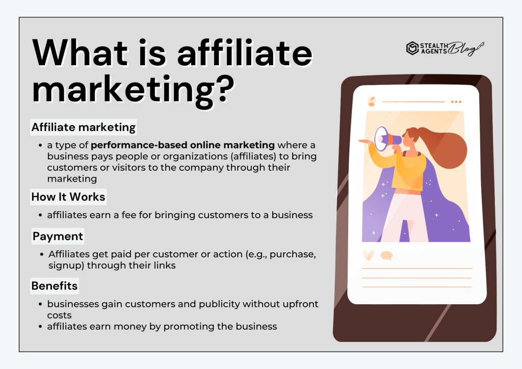 What is affiliate marketing?