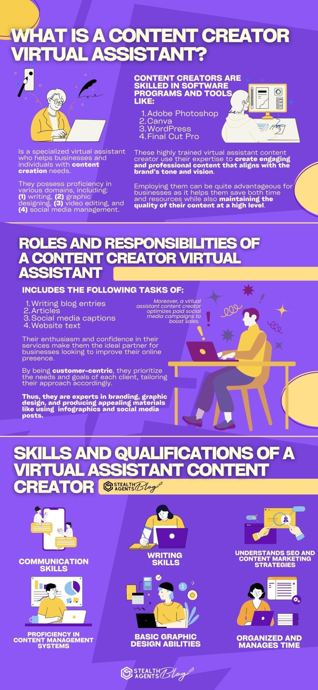 content creator assistant