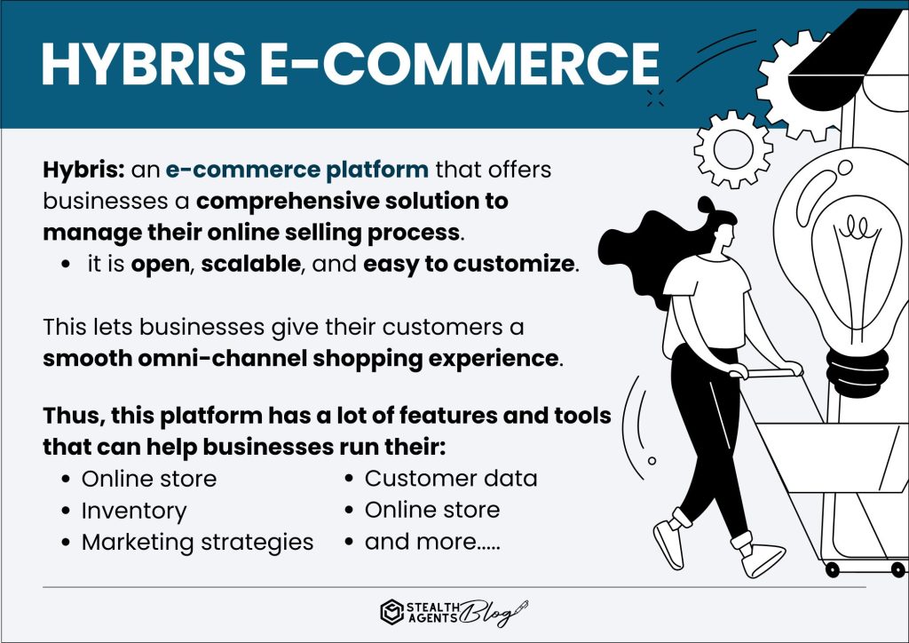 What is hybris e-commerce platform?