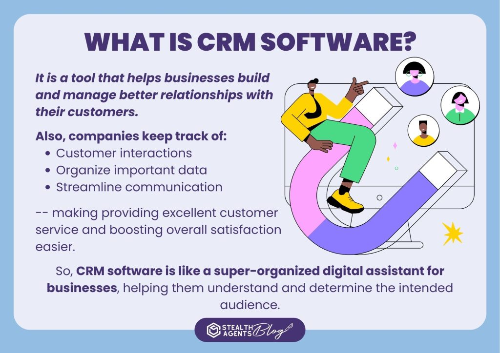 What is CRM software?