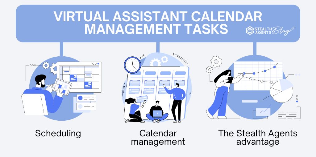 Virtual Assistant Calendar Management Tasks   