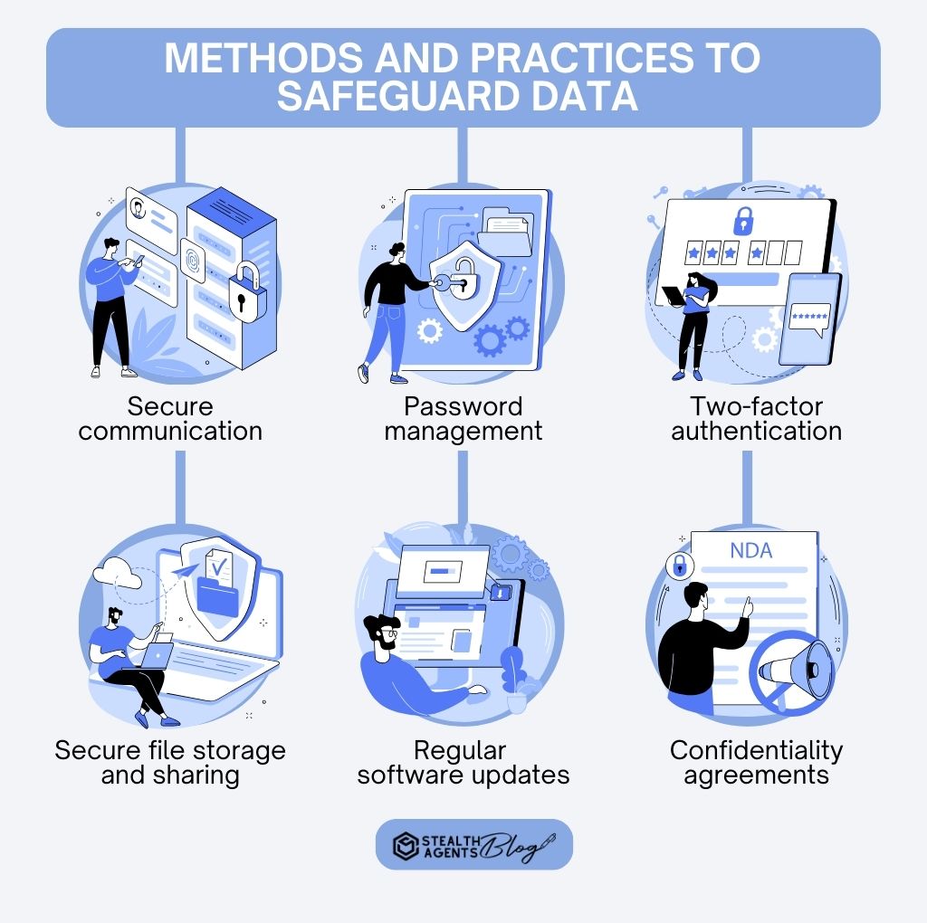 VAs Methods and Practices to Secure Data and Confidentiality