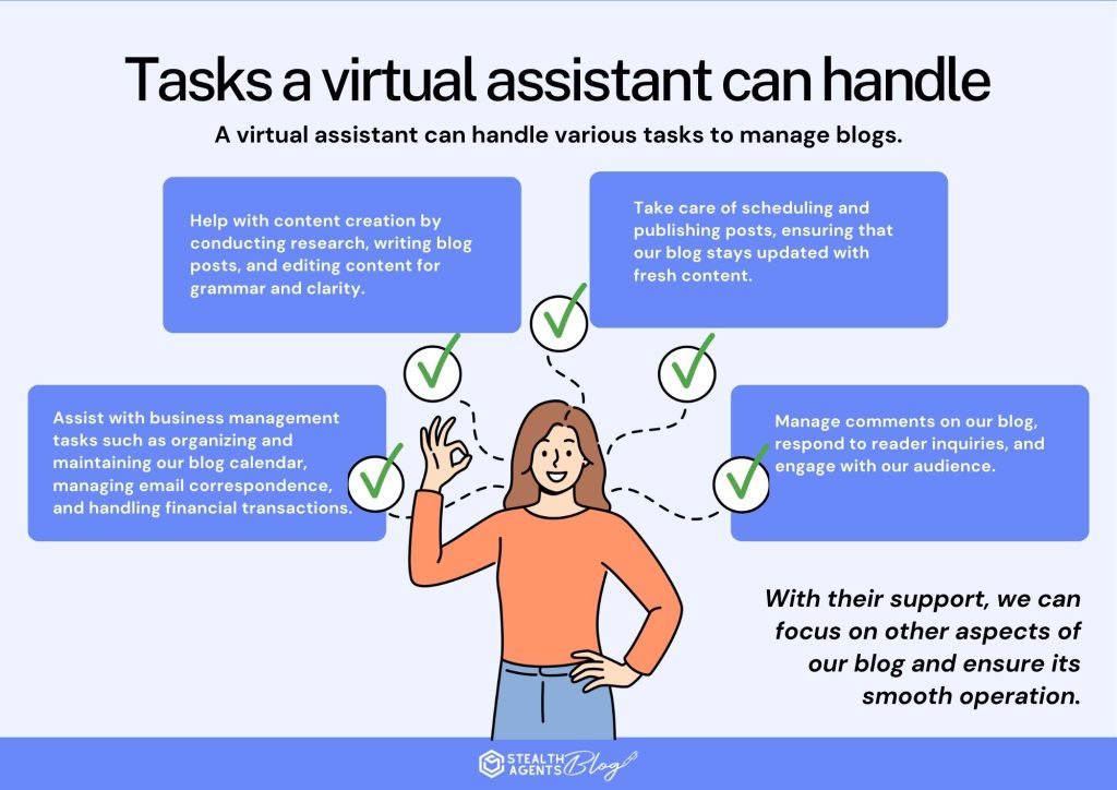 Tasks a virtual assistant can handle