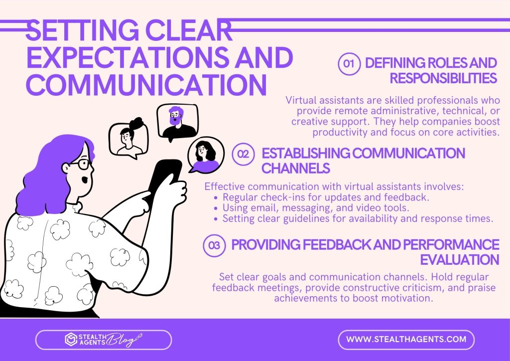 Setting clear expectations and communication