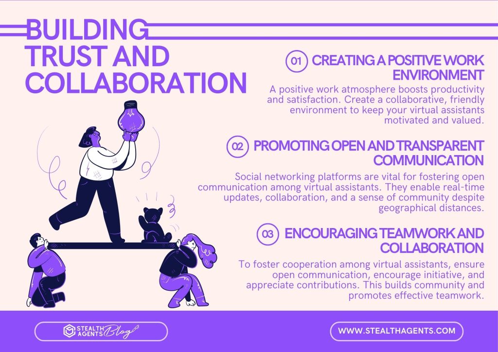 Building trust and collaboration