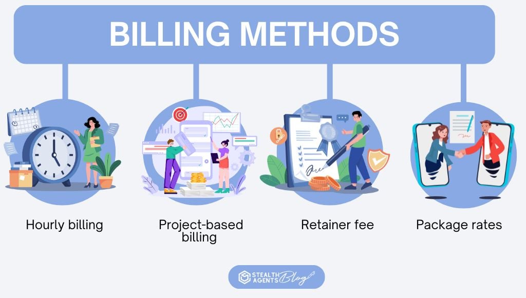 Billing methods