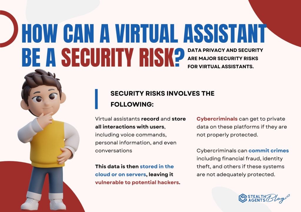 How can a virtual assistant be a security risk?