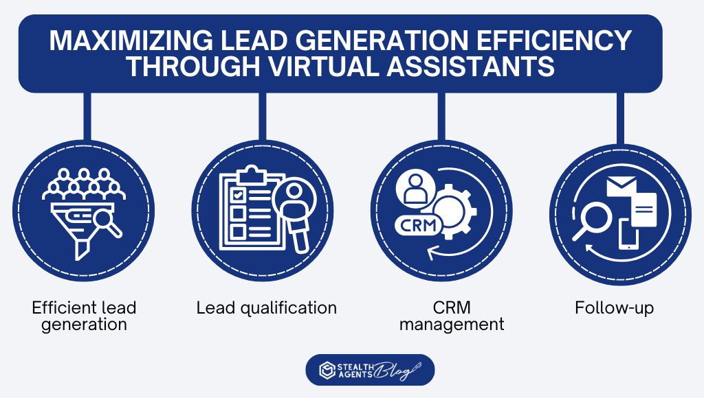 Maximizing lead generation efficiency through virtual assistants