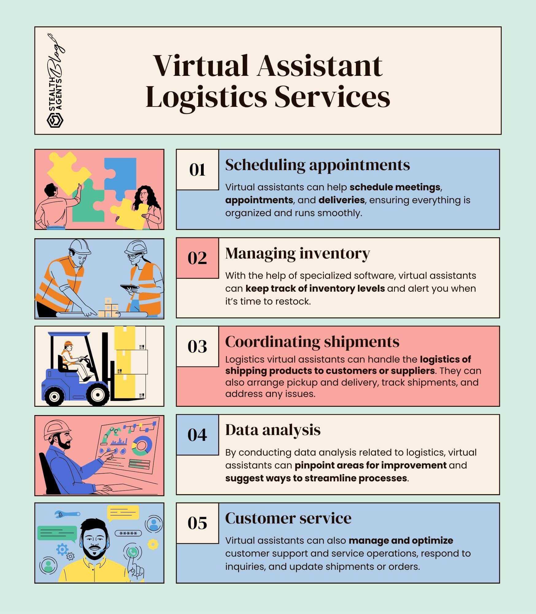 Virtual Assistant Logistics Services