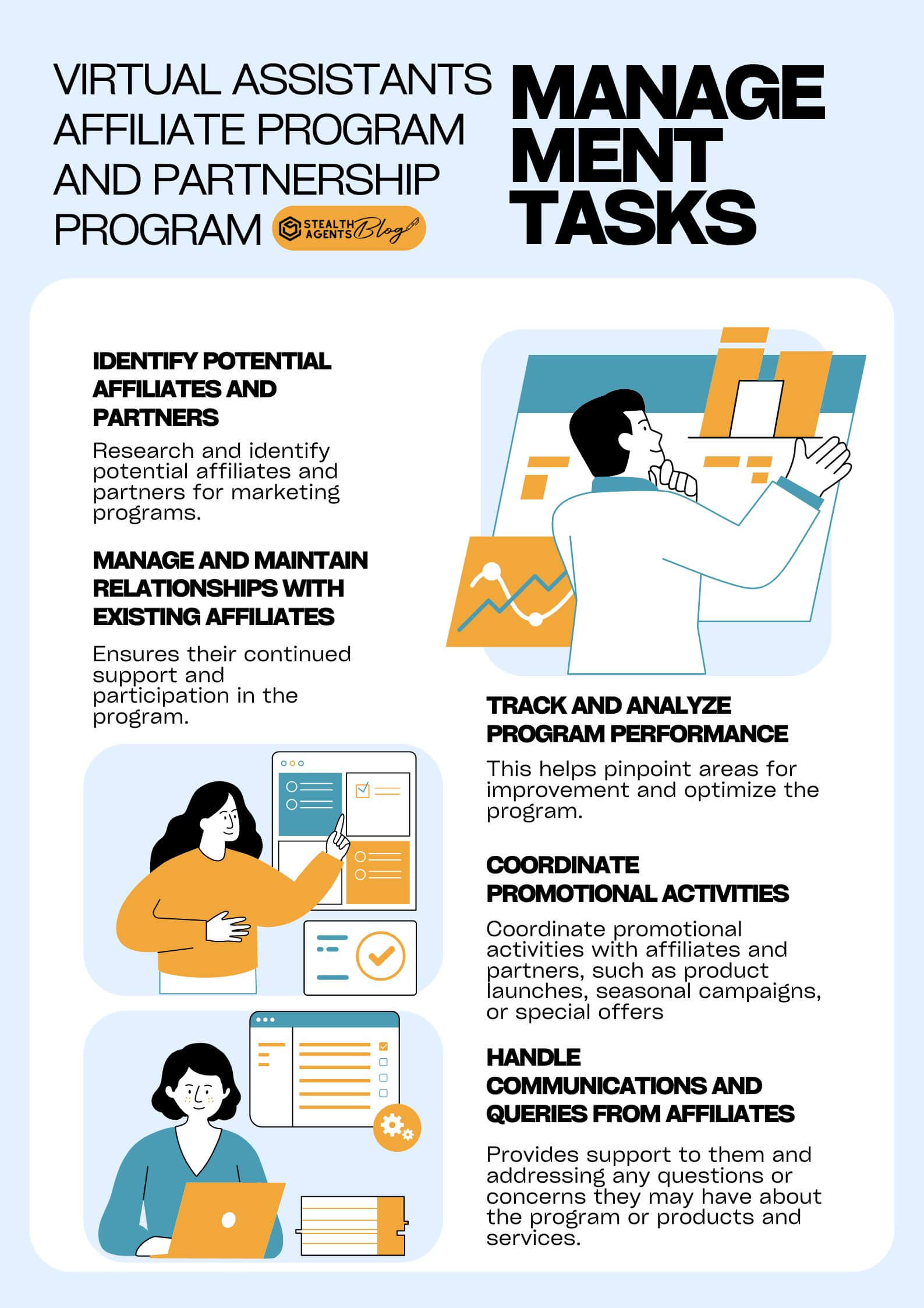 Virtual assistants affiliate program and partnership program management tasks 