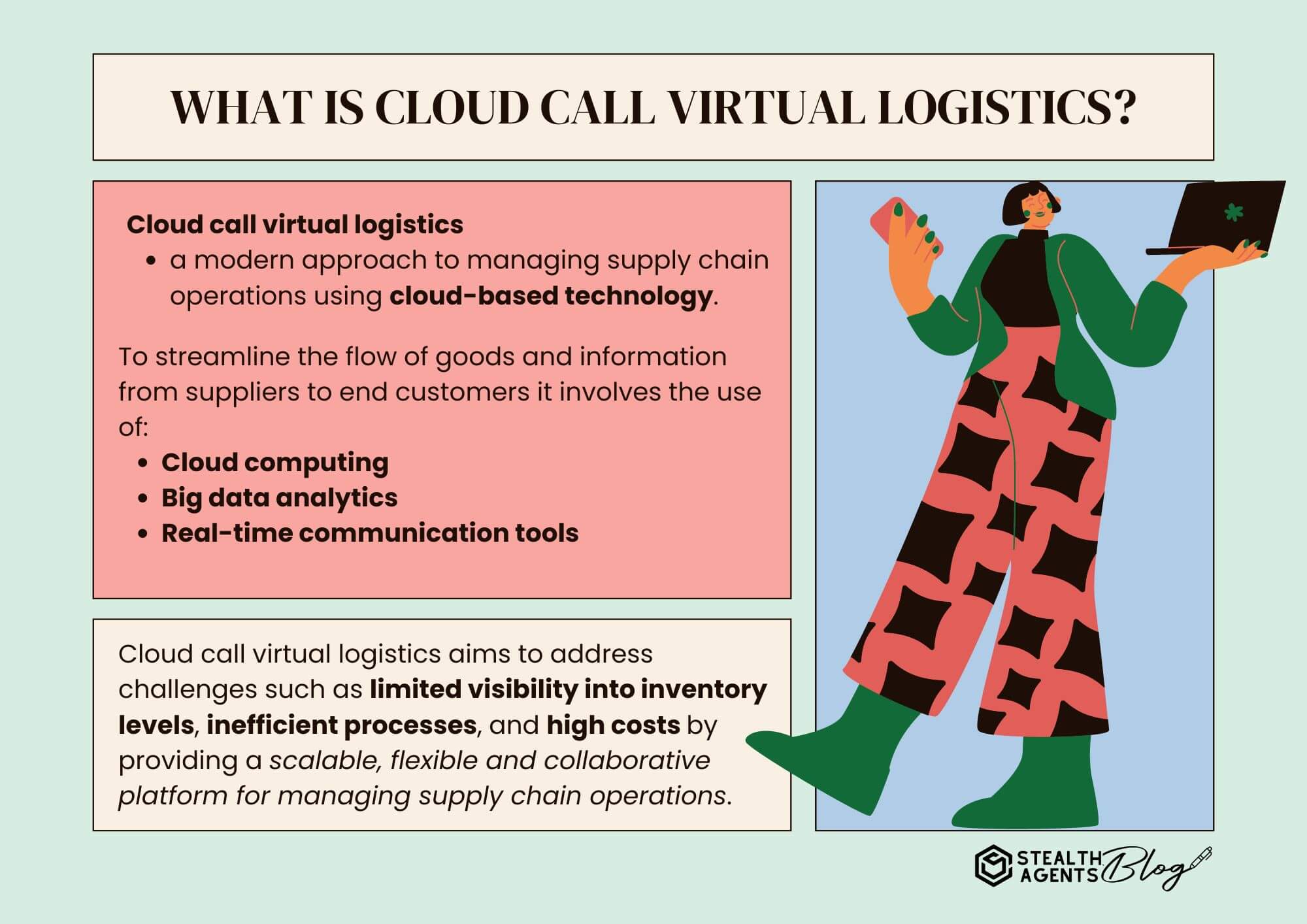 What is cloud call virtual logistics?