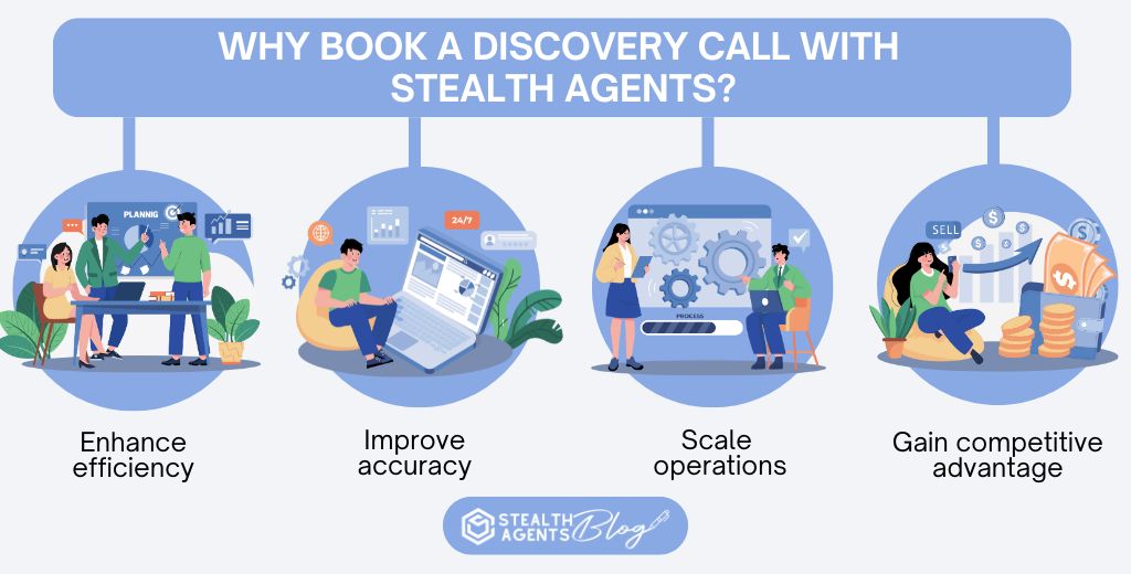 Why book a discovery call with Stealth Agents?