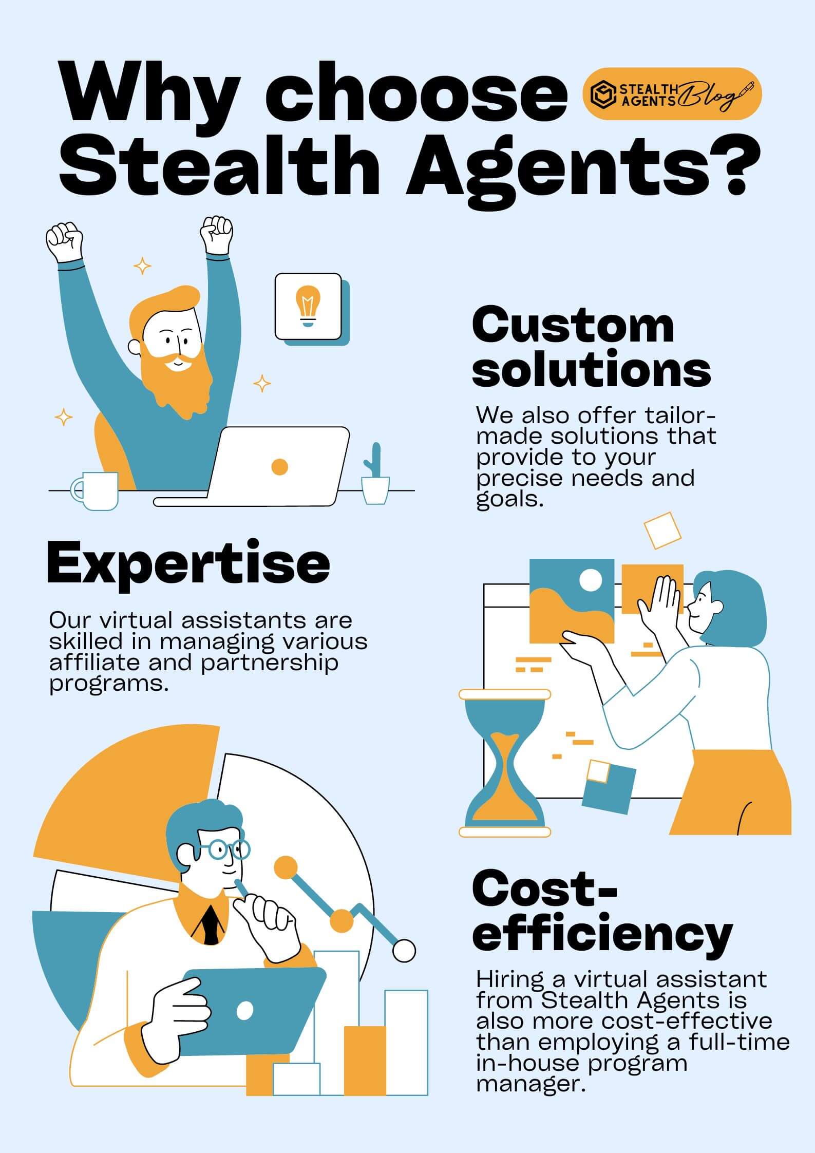 Why choose Stealth Agents?