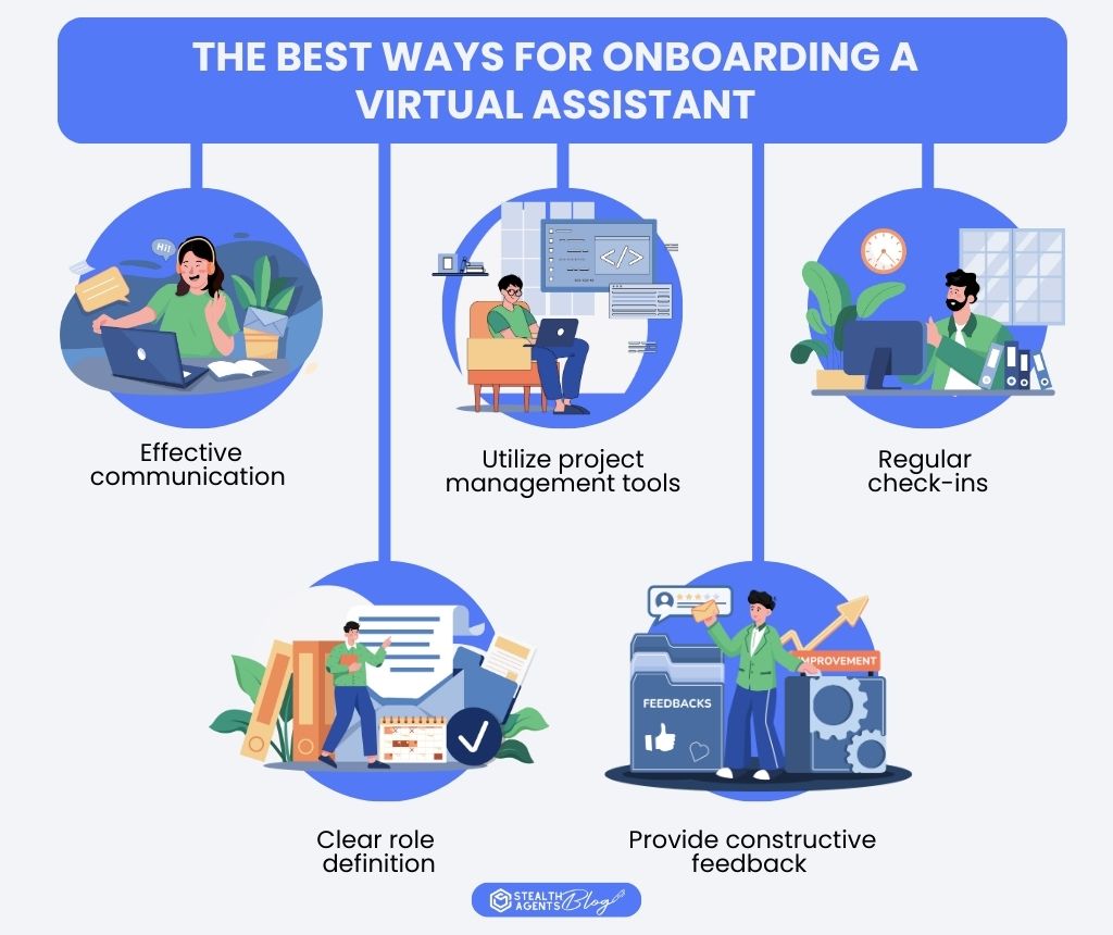 What are the best ways for onboarding a virtual assistant?