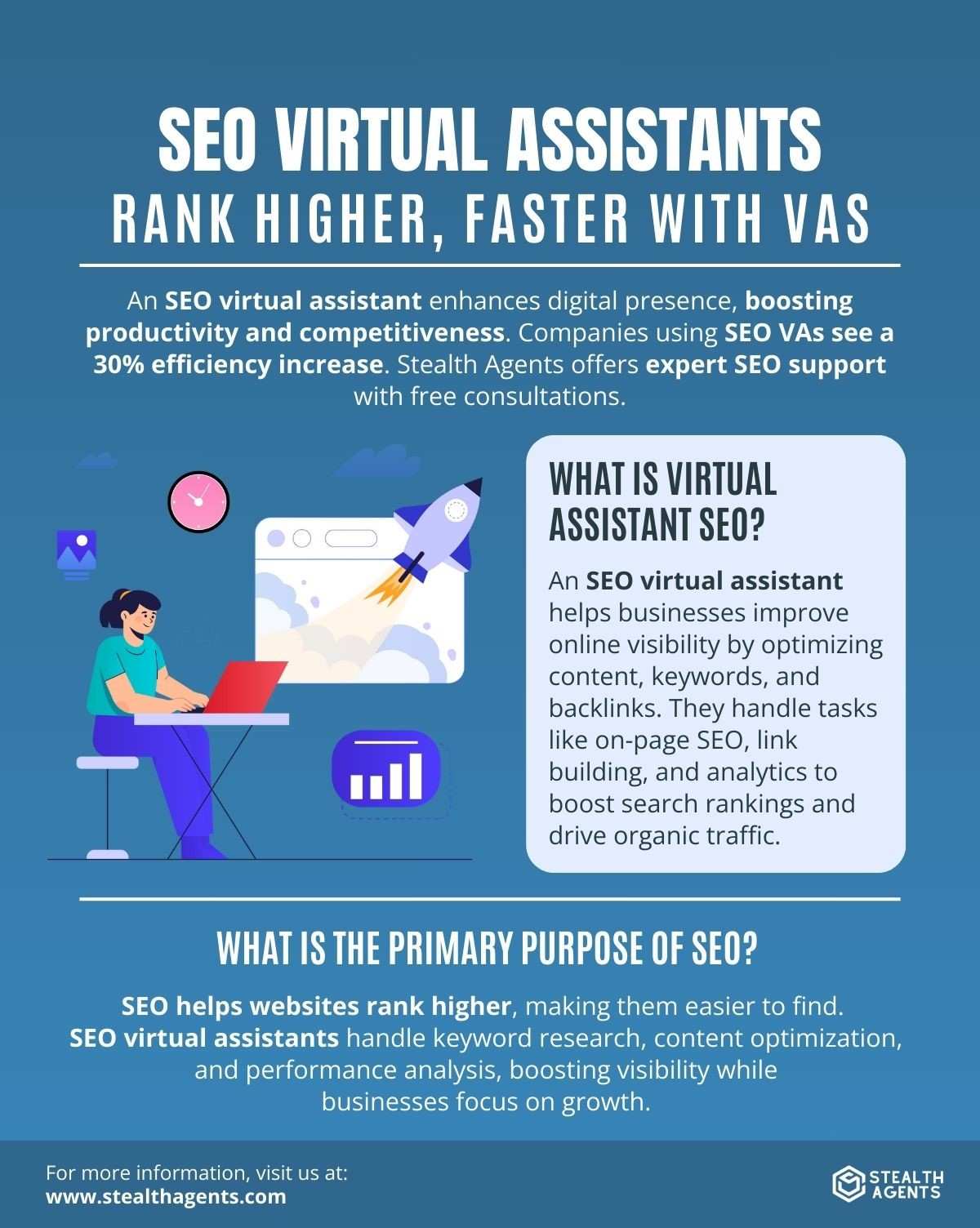seo assistant
