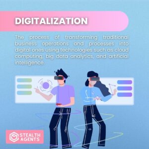 Digitalization: The process of transforming traditional business operations and processes into digital ones using technologies such as cloud computing, big data analytics, and artificial intelligence.