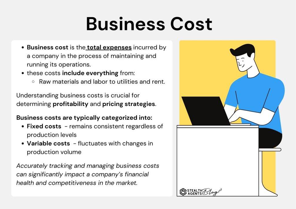 What is Business Cost?