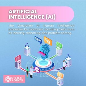 Artificial Intelligence (AI): The simulation of human intelligence processes by machines, including tasks such as learning, reasoning, and problem solving.