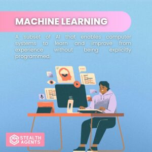 Machine Learning: A subset of AI that enables computer systems to learn and improve from experience without being explicitly programmed.