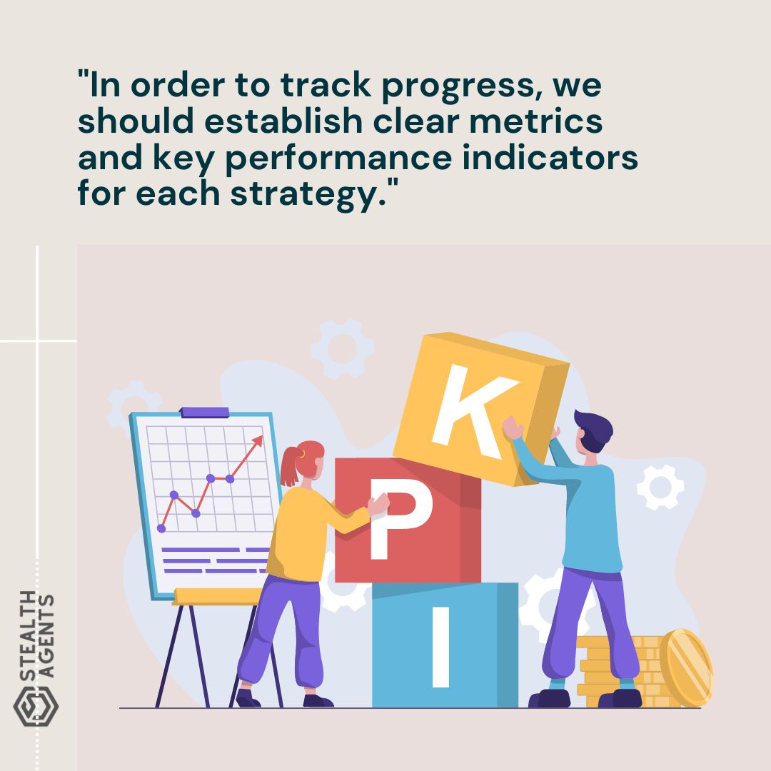 "In order to track progress, we should establish clear metrics and key performance indicators for each strategy."