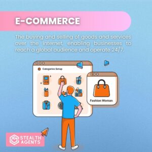 E-commerce: The buying and selling of goods and services over the internet, enabling businesses to reach a global audience and operate 24/7.