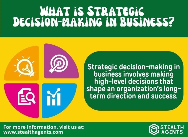 business decision making