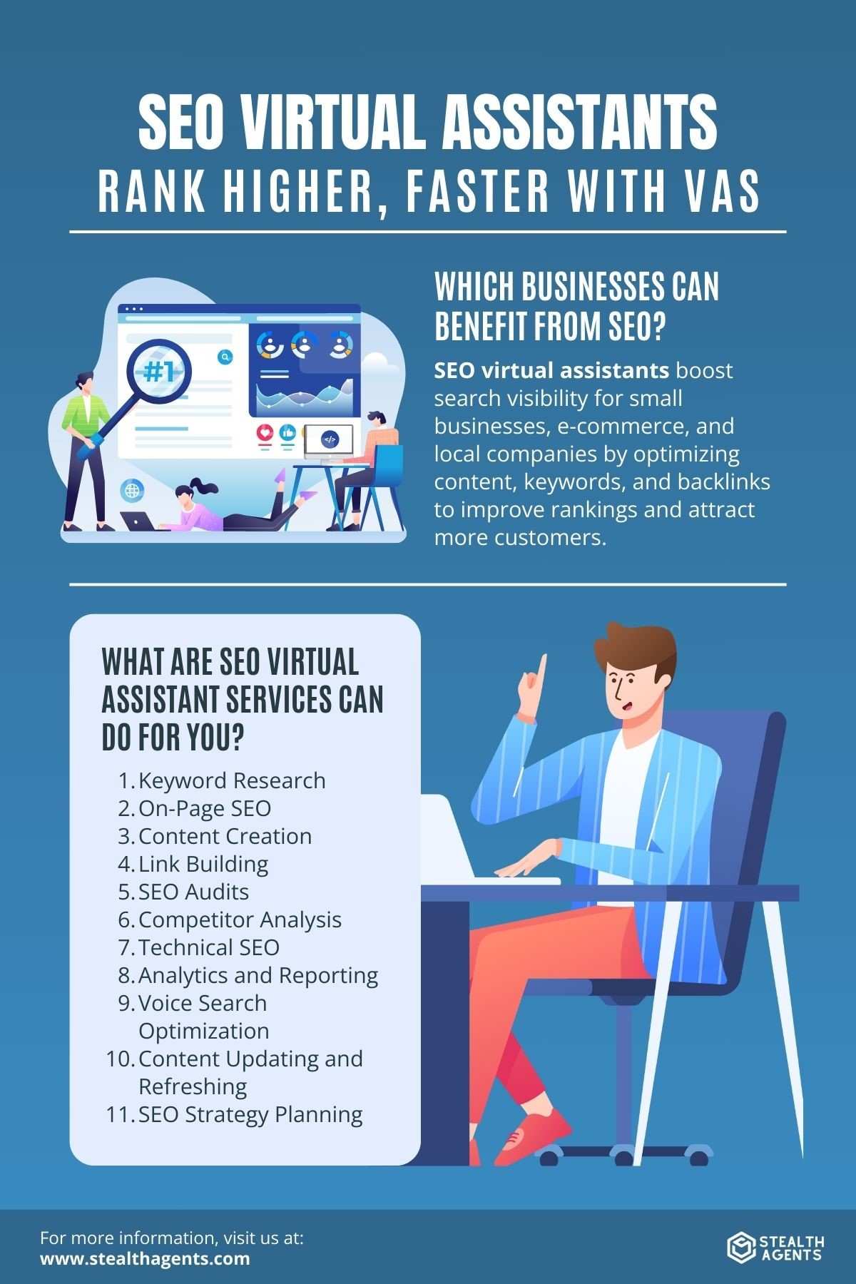 seo virtual assistant
