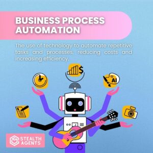 Business Process Automation: The use of technology to automate repetitive tasks and processes, reducing costs and increasing efficiency.