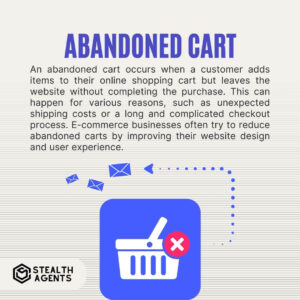 Abandoned Cart An abandoned cart occurs when a customer adds items to their online shopping cart but leaves the website without completing the purchase. This can happen for various reasons, such as unexpected shipping costs or a long and complicated checkout process. E-commerce businesses often try to reduce abandoned carts by improving their website design and user experience.