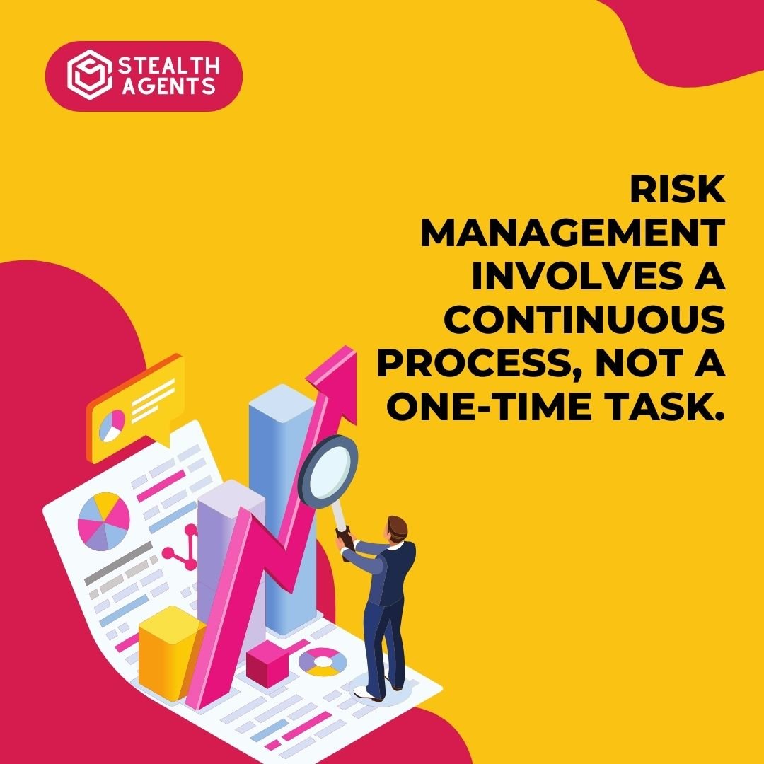 risk management quotes 