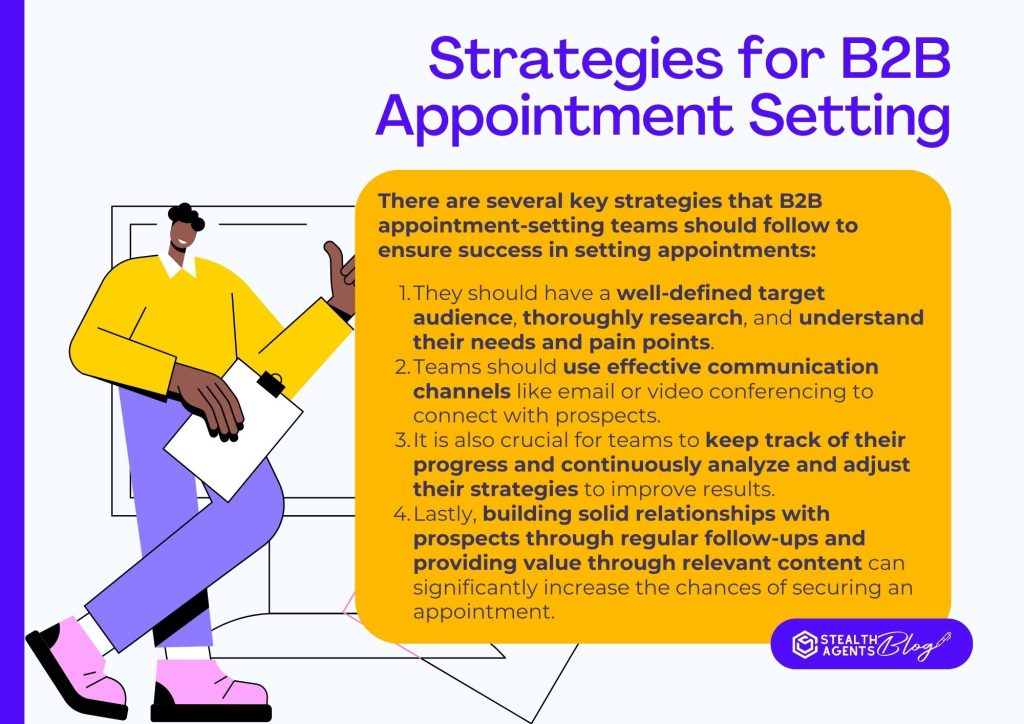 Strategies for B2B appointment setting