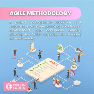 Agile Methodology: A project management approach that emphasizes adaptive planning, evolutionary development, and continuous delivery, allowing for faster response to changing business needs.