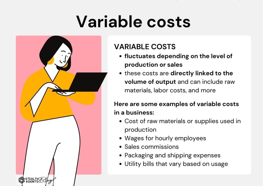 Variable costs