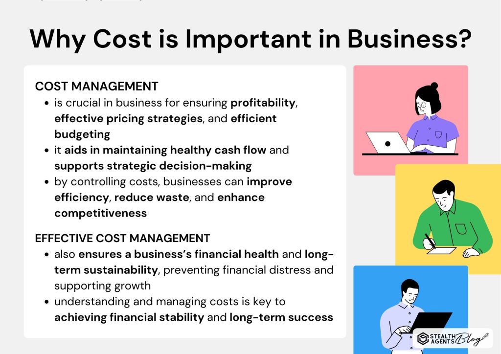 Why Cost is Important in Business?