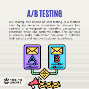 A/B Testing A/B testing, also known as split testing, is a method used by e-commerce businesses to compare two versions of a webpage or marketing campaign to determine which one performs better. This can help businesses make data-driven decisions to optimize their website and improve customer experience.