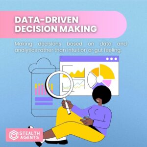 Data-driven Decision Making: Making decisions based on data and analytics rather than intuition or gut feeling.