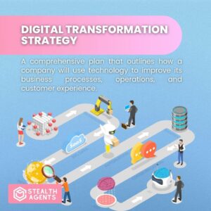 Digital Transformation Strategy: A comprehensive plan that outlines how a company will use technology to improve its business processes, operations, and customer experience.