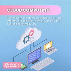 Cloud Computing: The delivery of computing services over the internet, providing on-demand access to a shared pool of resources.