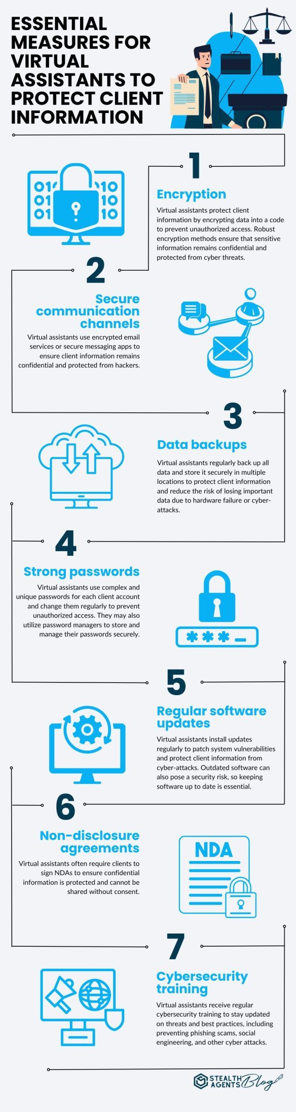 Essential measures for virtual assistants to protect client information