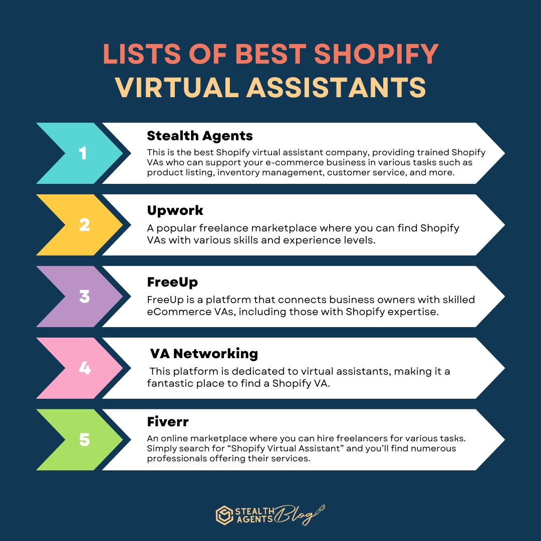 hire shopify virtual assistant