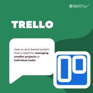 Trello