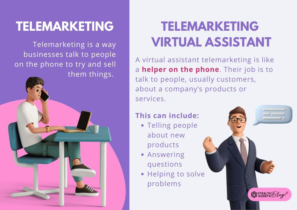 Telemarketing Virtual Assistant