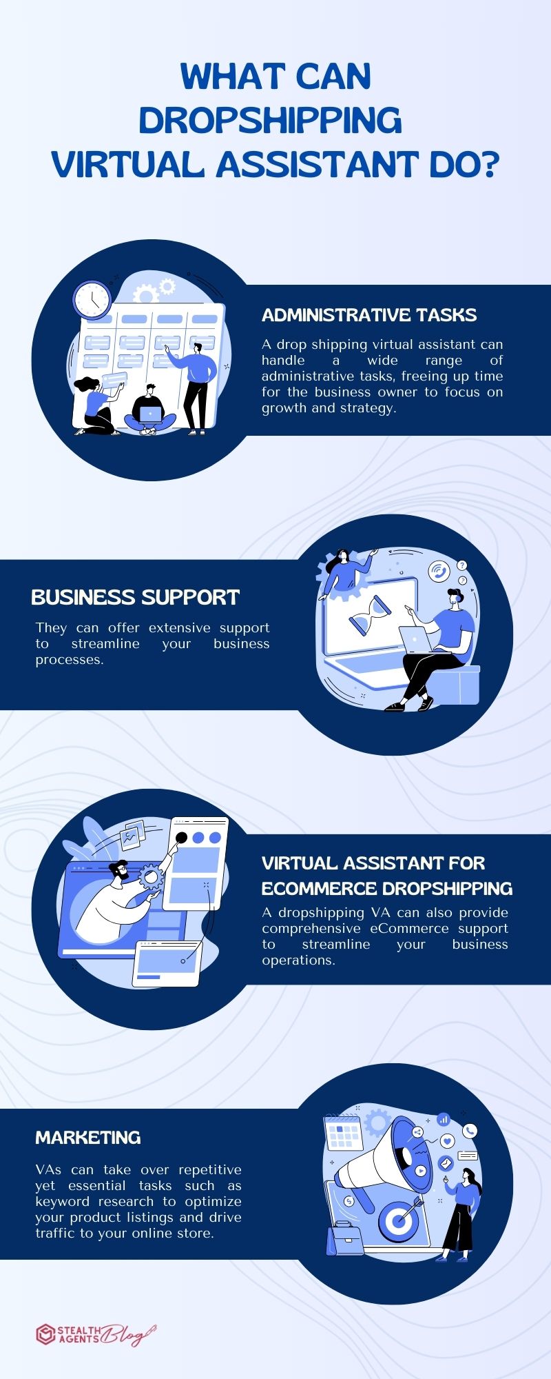 What Can Dropshipping Virtual Assistant Do