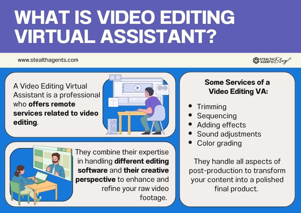 What is Video Editing Virtual Assistant